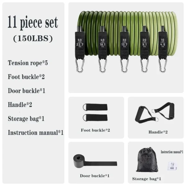Motståndsband set 4–91 kg – träningsband för hemmagym, styrketräning och fitness - Bild 2